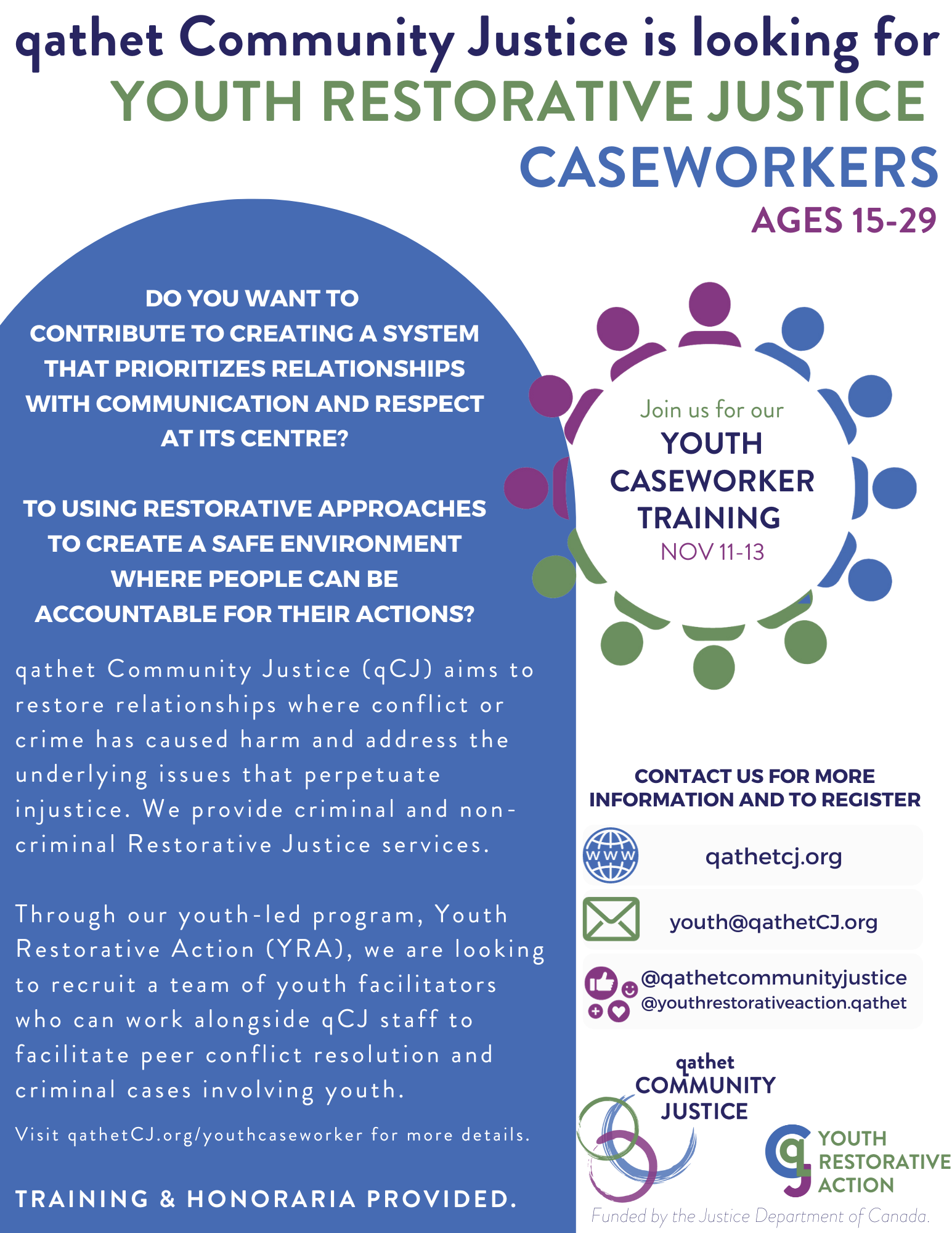 YRA Training Posters (10)
