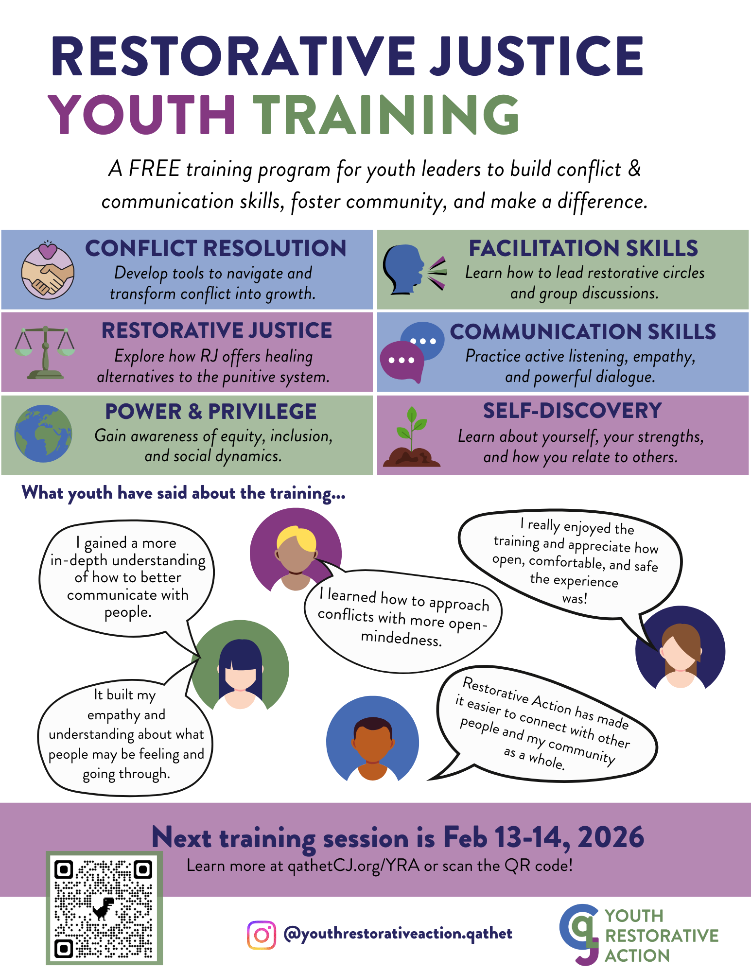 YRA Training Posters (8)